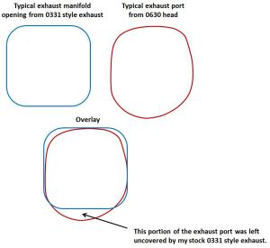 0630 exhaust overlay_new